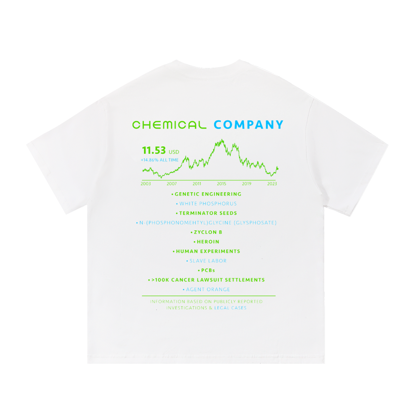 Chemical Company Market Report Tee
