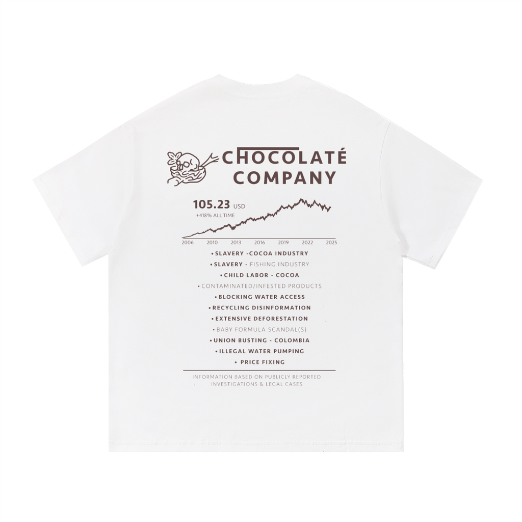 Back view of a white short-sleeve T-shirt featuring a faux chocolate company stock report with a rising price chart and a list referencing labor, environmental, and corporate controversies.
