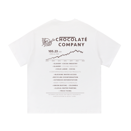 Back view of a white short-sleeve T-shirt featuring a faux chocolate company stock report with a rising price chart and a list referencing labor, environmental, and corporate controversies.
