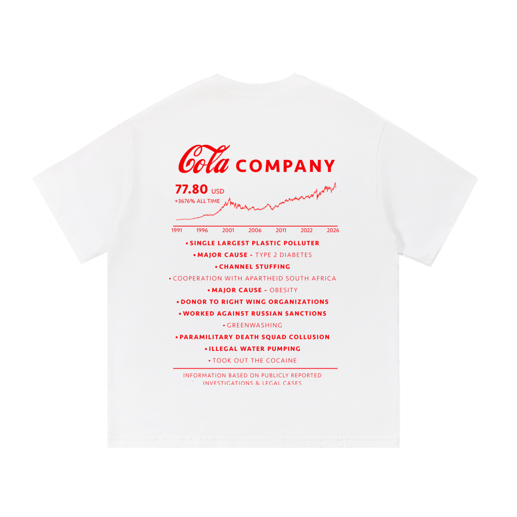 Back view of a white short-sleeve T-shirt featuring a parody cola company stock report with a rising price chart and references to environmental, political, and public health controversies.